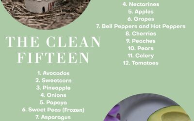 The Clean Fifteen and Dirty Dozen