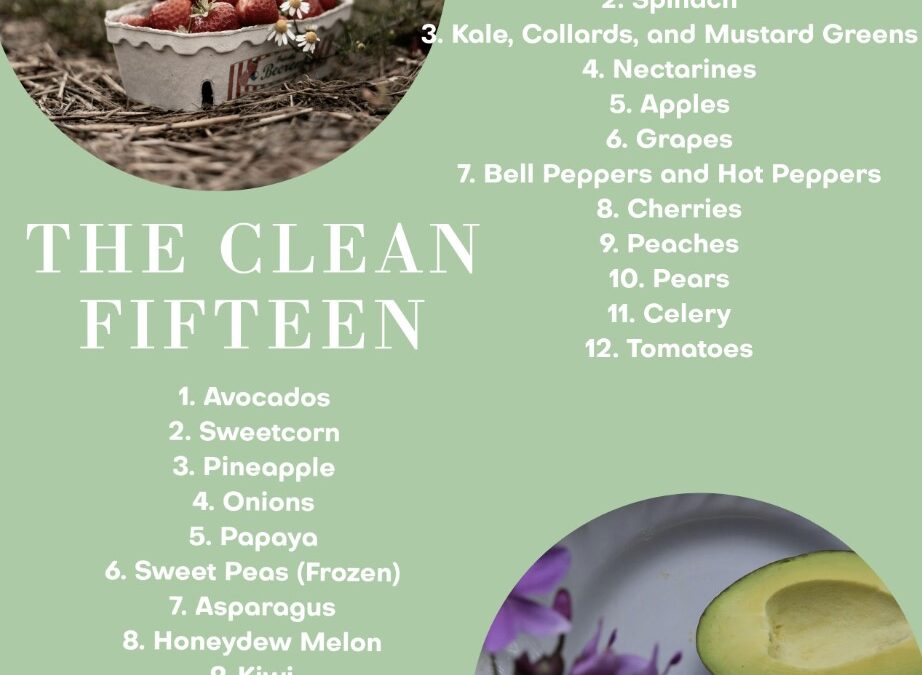 The Clean Fifteen and Dirty Dozen